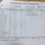 孕期嗜酸性粒细胞偏低（孕期嗜酸性粒细胞偏低）