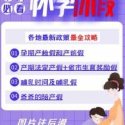 孕期假期（孕妇的法定假期有哪些）