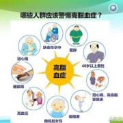 孕期 高血脂（孕期高血脂症对胎儿的影响）