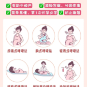 胎儿怎么呼吸（胎儿怎么呼吸）