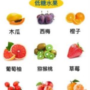 孕妇十佳水果排名,孕期水果排行榜图片