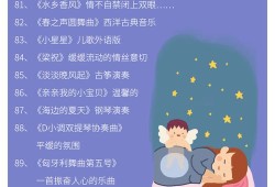 宝宝快出生了，推荐几首给宝宝听的适合胎教的歌曲，谢谢,孕期音乐胎教音乐歌曲