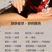 孕妇感冒可以刮痧吗,孕期可以刮痧吗只刮脖子
