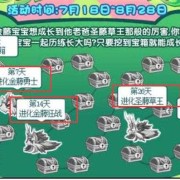 金藤宝宝怎么进化,胎儿进化图片