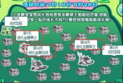 金藤宝宝怎么进化,胎儿进化图片