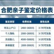 乌鲁木齐基因格亲子鉴定中心是不是假的,乌鲁木齐胎儿亲子鉴定费用