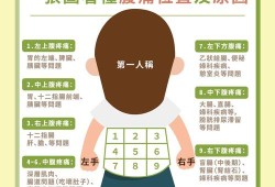 孕期肚子阴痛（孕期肚子阴痛阴痛的什么原因）
