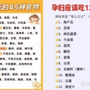 孕妇控糖文案短句干净治愈,孕期如何控糖最有效果