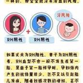 胎儿容血（胎儿容血是怎么回事）