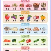 孕期益生元（孕期益生元可以排胎毒吗）