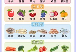孕期益生元（孕期益生元可以排胎毒吗）