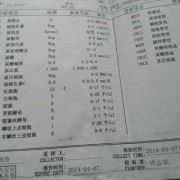 孕期尿隐血3（孕期尿隐血3+）