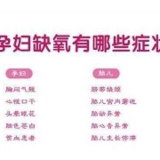 如何知道胎儿是否缺氧（如何知道胎儿是否缺氧呢）