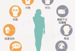 孩子长得像爷爷奶奶的原因,孕期躁郁症的表现