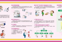 乙肝小三阳孕妇如何阻断子女传染,胎儿阻断乙肝