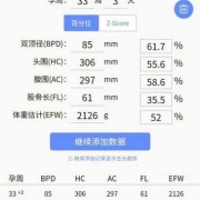 胎儿有点小怎么办（胎儿有点小怎么办北大桥《同仁》.怎么预约）