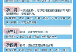宝宝缺钾缺钠，给他吃什么最好,胎儿缺营养会导致什么后果