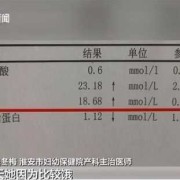 孕期血脂检查（孕期血脂检查是什么意思）