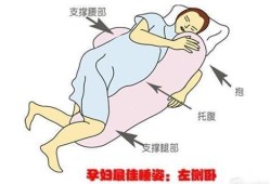胎儿睡姿（胎儿睡姿是比较推荐的睡眠姿势）