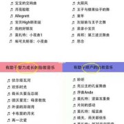 宝宝快出生了，推荐几首给宝宝听的适合胎教的歌曲，谢谢,孕期音乐胎教音乐歌曲