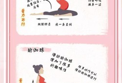 孕期瑜伽下载（孕妇瑜伽几个月开始？孕四个月可以练瑜伽吗）