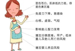 孕期缺铁症状（孕期缺铁症状有哪些）