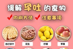 孕期呕吐吃什么能缓解（孕期呕吐吃什么能缓解百度百科）