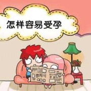 易孕期小腹痛（易孕期小腹痛正常吗）
