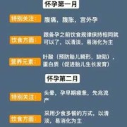 一个孕妇怀胎九月共多重,孕期九月可以同房吗