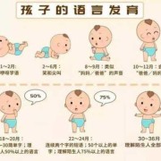 胎儿发育迟缓是什么原因（胎儿发育迟缓是什么原因造成的）