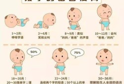胎儿发育迟缓是什么原因（胎儿发育迟缓是什么原因造成的）