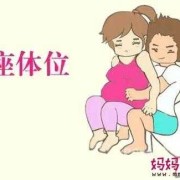孕期二个月（孕期二个月同房了怎么办）