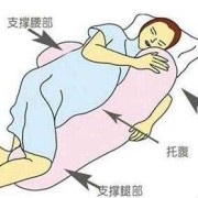 孕期外阴肿大如何缓解
