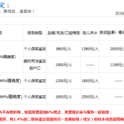 胎儿dna亲子鉴定几周（上户亲子鉴定一般要多久）