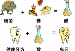 孕妇吃糖对胎儿的影响（孕妇吃糖对胎儿的影响）