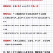 医院建档怎么弄,孕期建卡流程图