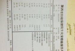 连续两年尿素氮偏低是肾功能不全的表现吗,孕期尿素低怎么回事