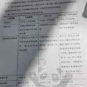 金域医学检验所的报告可信吗,无创胎儿鉴定准不准确
