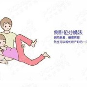 分娩的姿势有哪些,胎儿体位有哪些变化