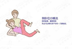 分娩的姿势有哪些,胎儿体位有哪些变化