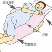 孕晚期右侧卧对胎儿有什么影响（孕29周了，睡觉有时候右侧卧睡，对胎儿影响大吗?因为一直保持左侧卧睡有点累。所以偶尔右侧卧睡）