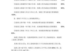 孕期病假（孕期病假工资怎么算）