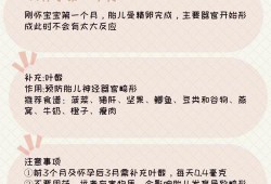 孕期怎么补充（孕期怎么补充营养全面）
