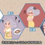 雌激素低月经量少怎么办,孕期雌激素低怎么办呢