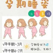 孕期侧卧睡（孕妇平躺好还是侧躺好呢?我刚怀孕就要开始侧着睡觉了吗?平躺可以吗）