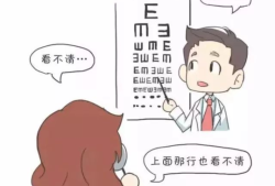 孕期近视（孕期近视会加深吗）
