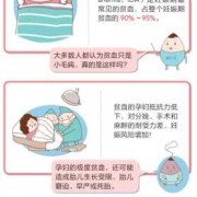 孕期贫血有什么表现（孕妇贫血的表现有哪些）