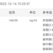 保胎的情况下，吃黄体酮导致孕酮如果偏高会有影响吗,孕酮补多了对胎儿影响大吗