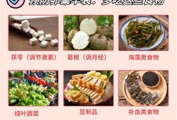 备孕期女生应该做什么，吃些什么食物好呢,女性备孕期间吃什么好卵泡好