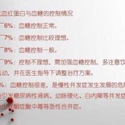 孕妇糖化血红蛋白5。1正常吗,孕期糖化血红蛋白正常值范围是多少